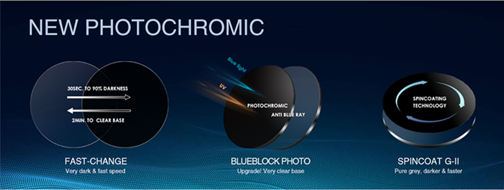 PHOTOCHROMIC LENS3