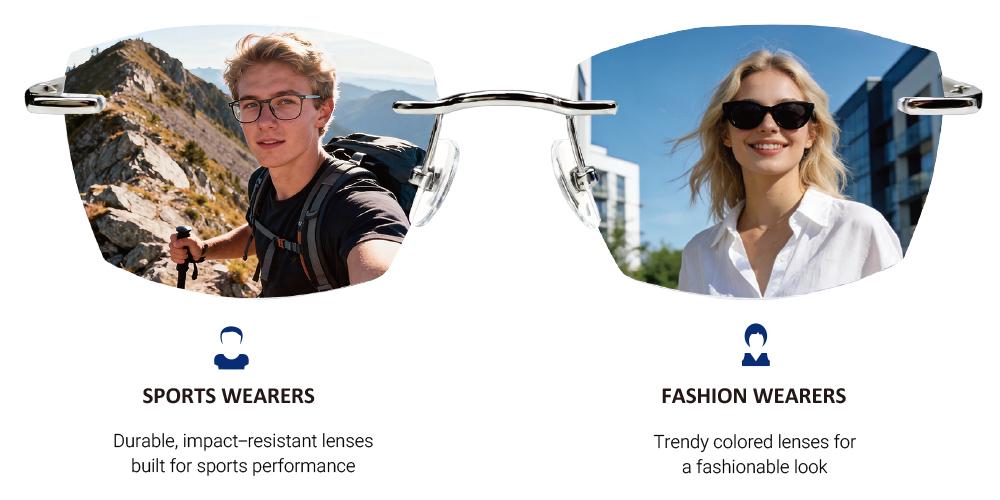 Natutugunan ng mga Nagbabagong Materyales ng Lente ang Iba't Ibang Pangangailangan ng Mamimili2