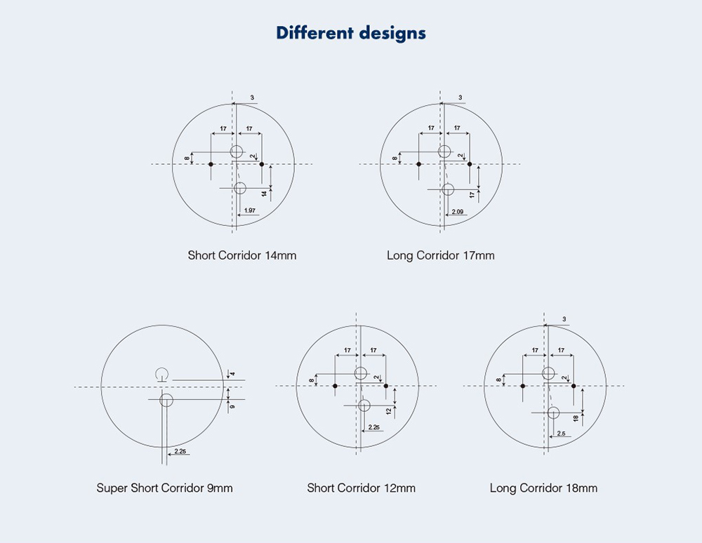 Progressive Lenses6